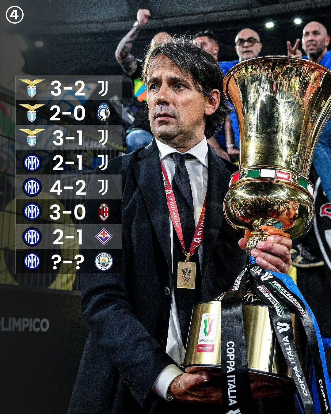 加上数据图 加上数据图